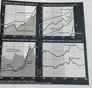 It's no wonder the baby boom has dropped through the memory hole if it wasn't noticed when it was happening!