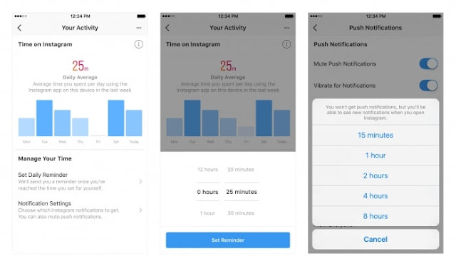 Fitur Activity Dashboard Instagram