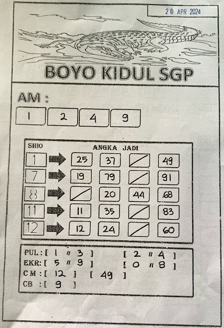 SYAIR HARIAN TOGEL HK