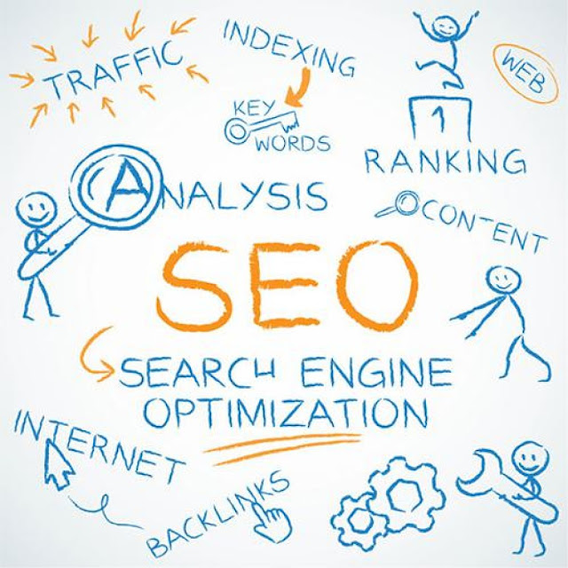 Your Comprehensive Guide to Hiring SEO Services for Your SaaS Business