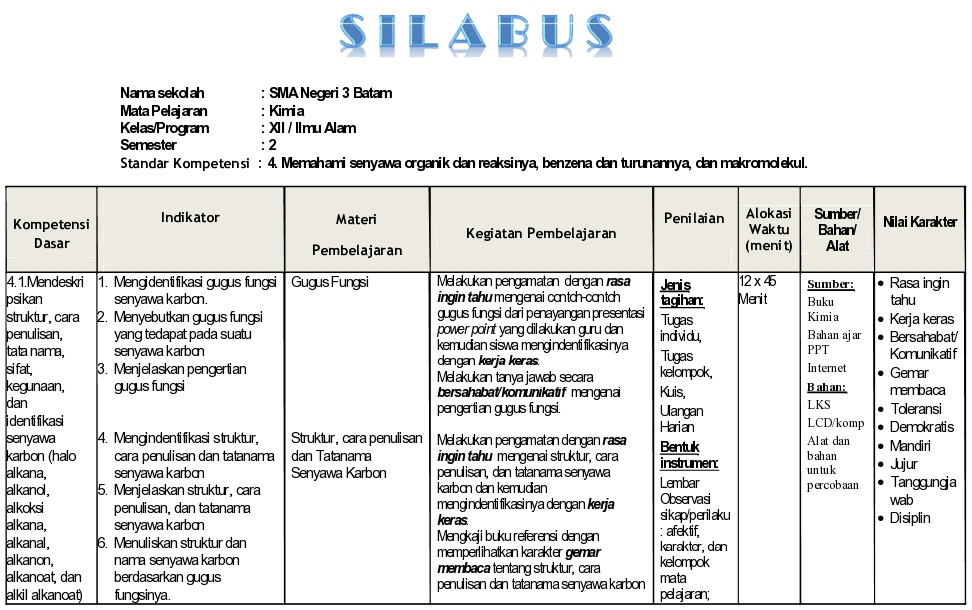 Jurnal Contoh Media Pkn Sd  SeoContohco