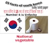 25 facts of south korea।  साउथ कोरिया के 25 तथ्य ।