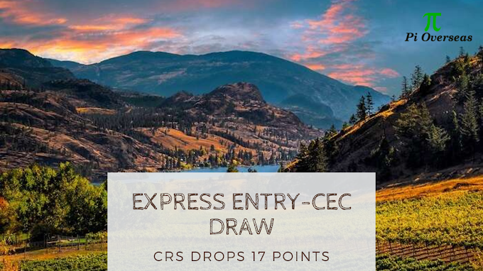 CRS takes a dip in the new CEC Draw