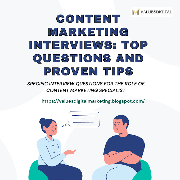 Content Marketing Interviews : Top Questions and Proven Tips