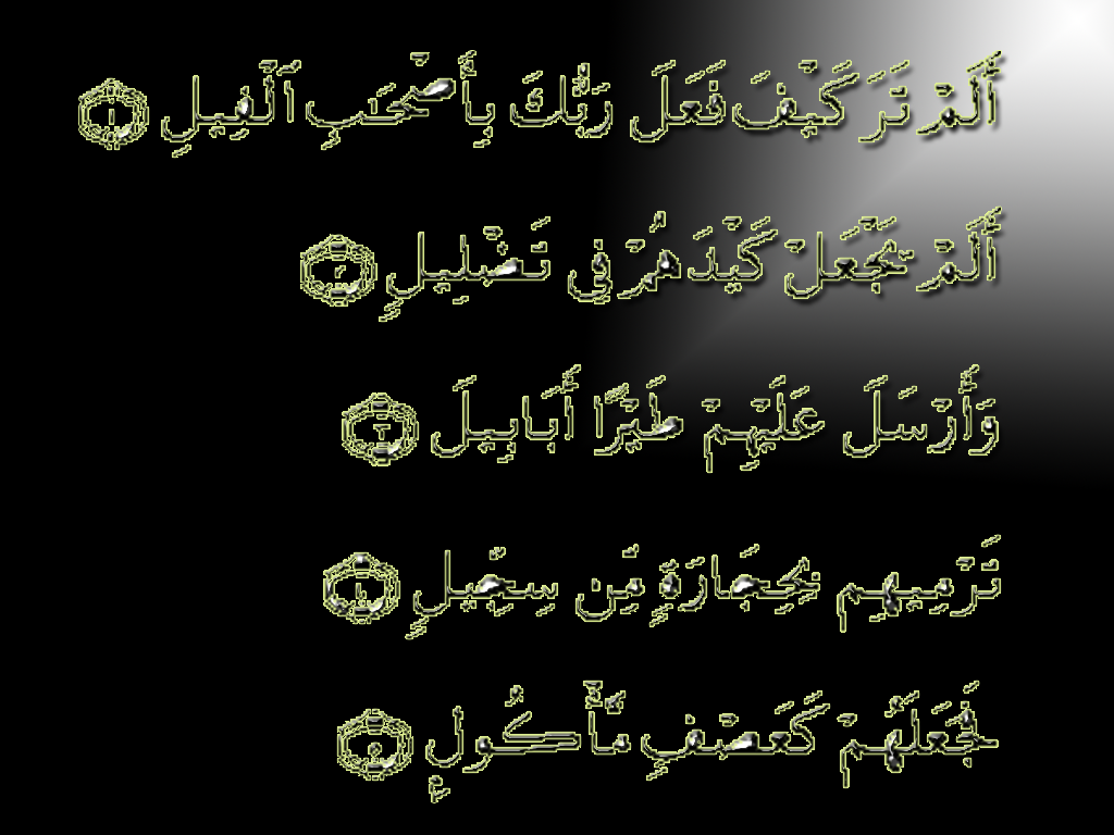 Tafsir Al-Azhar Surah Al-Fil Ayat 1 - 5