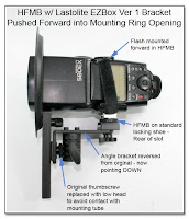 HFMB w/ Lastolite EZBox Ver 1 Bracket - Pushed Forward into Mounting Ring Opening