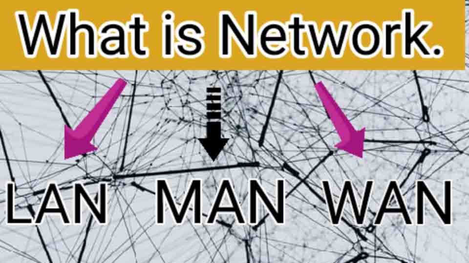 Network क्या है? Network के प्रकार -Type of network in hindi