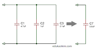 Rangkaian Kapasitor : Kapasitor dalam Rangkaian Seri, Paralel & AC