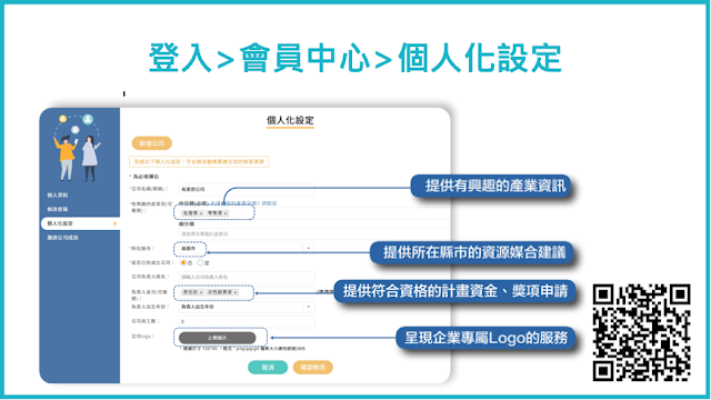 smepass智慧推薦適合的資源給企業