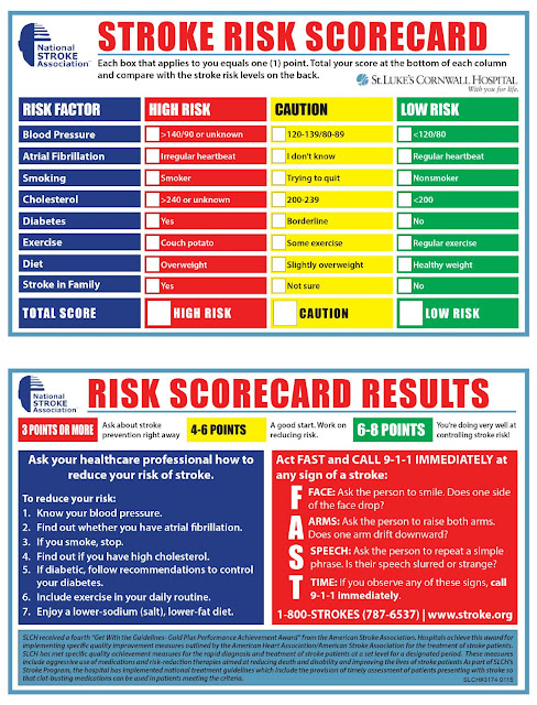 Stroke Risk Scorecard