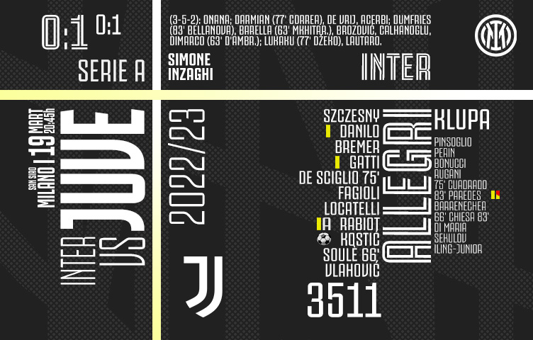 Serie A 2022/23 / 27. kolo / inter - Juventus 0:1 (0:1)