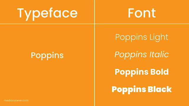 difference-typeface-font