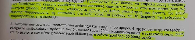 ΠΥΡΟΣΒΕΣΤΙΚΗ - ΠΥΡΟΠΡΟΣΤΑΣΙΑ:ΠΡΟΣΟΧΗ ΑΠΟ 500 ΕΩΣ 50.000 ΕΥΡΩ ΤΟ ΠΡΟΣΤΙΜΟ ΣΤΟΥΣ ΠΑΡΑΒΑΤΕΣ 