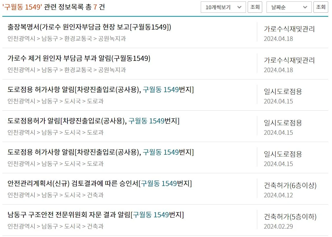스타필드-구월-트레이더스-구월