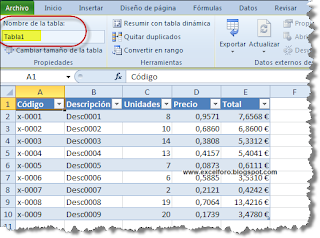 Algo más sobre Filtros avanzados en Excel.