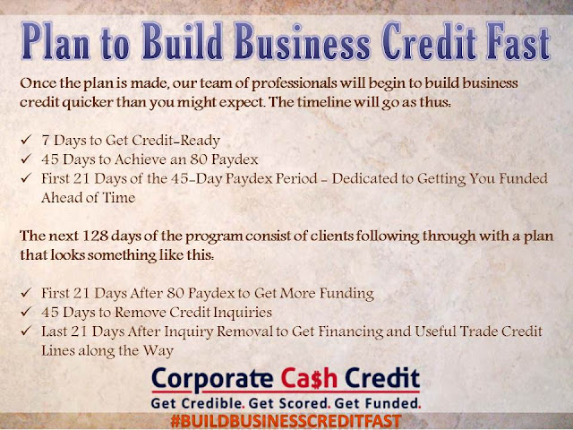 Plan to Build Business Credit Fast