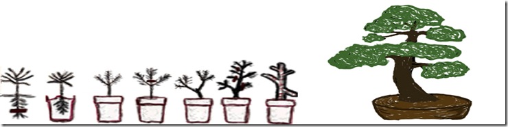 arbol 1