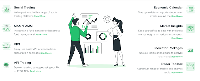 تقييم شركة Fxview :الموثوقة Fxview