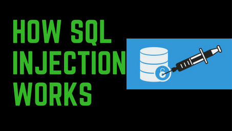 What Is SQL Injection and How It Works ?