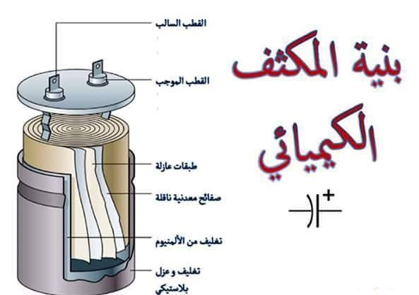 صورة ذات صلة