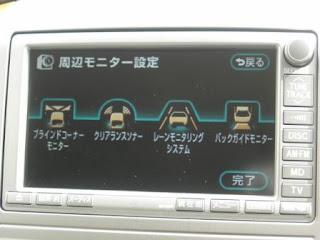 Toyota Alphard Surrounding Monitor