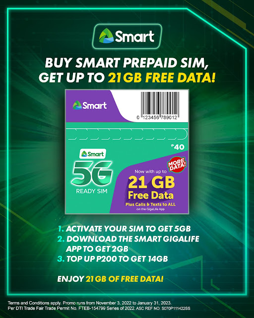 Smart 5G SIM guide - how to get up to 21GB of free data