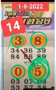 1/09/2022 3UP VIP Down Total Open Paper Thailand Lottery- Thailand Lottery 100% sure number 1/09/2022