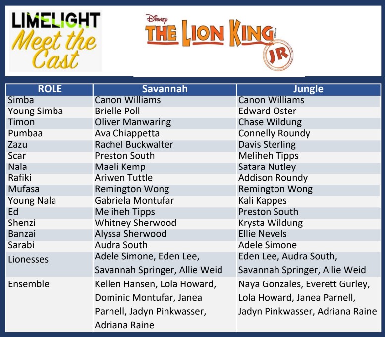 PHX Stages: DISNEY'S THE LION KING, JR. - Limelight Performing
