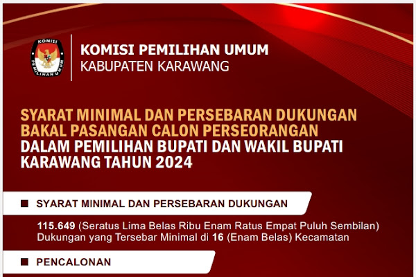 Bacabup Independen Wajib Punya Dukungan 115.649 dan Tersebar di 16 Kecamatan, KPUD Karawang : Bukti KTP dan Pernyataan !
