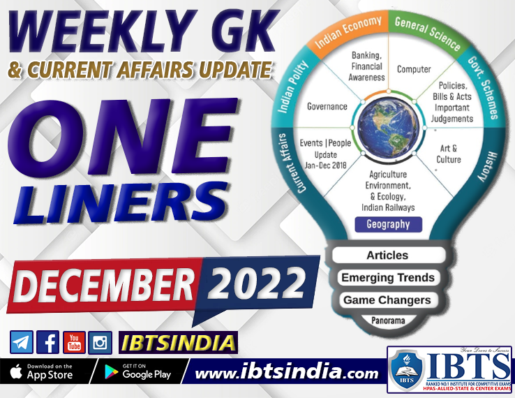 Weekly Current Affairs December 2022: Download pdf