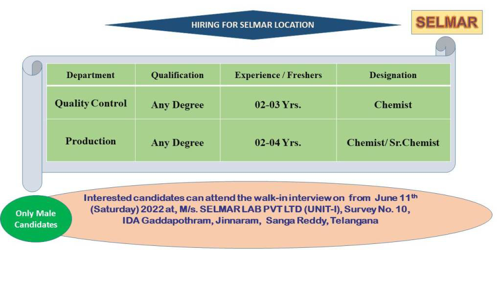 Job Available's for Selmar Lab Pvt Ltd Walk-In Interview for  Freshers & Experienced/ Any Degree
