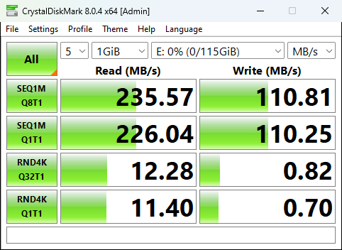 Kingston Mini Dragon USB Flash Drive CrystalDiskMark Benchmark Results