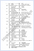 Botany-2010-past-year-paper-class-XII