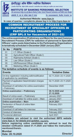 IBPS Specialist Officer Notification out