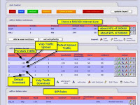 Fungsi & Fitur Addons QoS Pada IPCop