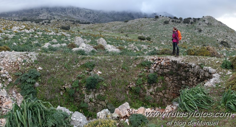 Chorreras del Mitano - Casa de Fardela