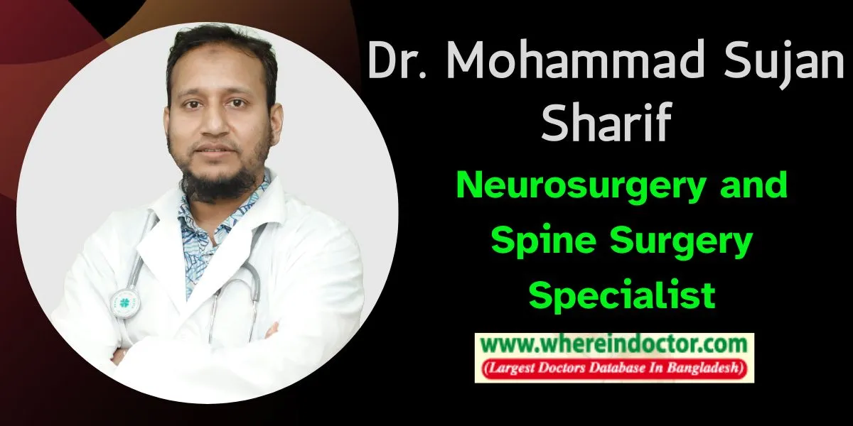 Profile Dr. Mohammad Sujan Sharif