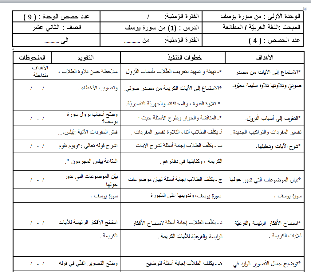 تحضير اللغة العربية 1 المطالعة والنصوص للصف الثاني عشر الفصل الدراسي الاول 2019-2020