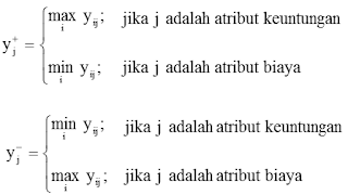 Technique For Order Preference By Similarity To Ideal Solution