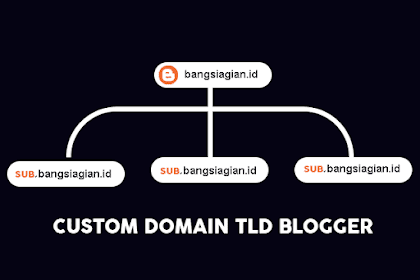 Cara Membuat Subdomain TLD Di Blog Di Blogger