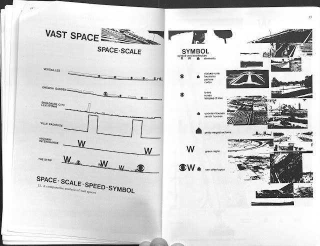 Learning from Las Vegas | Robert Venturi + Denise Scott Brown | Selected Writings | Book 1972