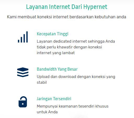 Layanan internet dari Hypernet