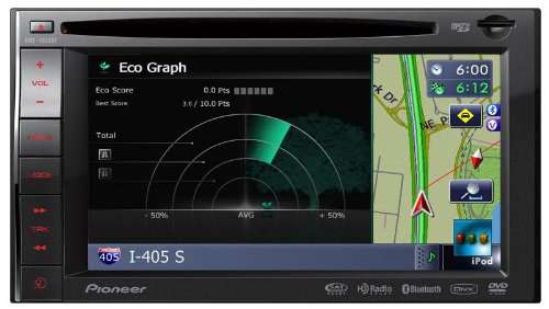 Pioneer AVIC-X920BT 6.1-Inch In-Dash Double-Din Navigation A/V Receiver