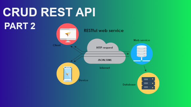 CRUD Rest API Webservice Menggunakan PHP dan MySQL - Part 2