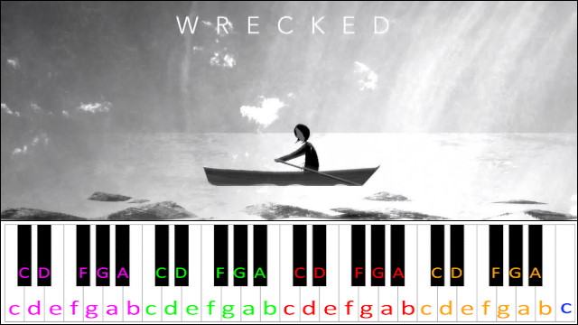 Wrecked by Imagine Dragons Piano / Keyboard Easy Letter Notes for Beginners