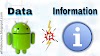 Data and information 