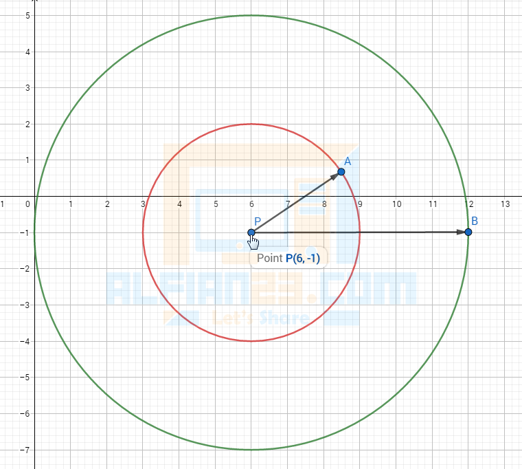 5 Contoh Soal Matematika Persamaan Lingkaran Dan Jawabannya Alfian23