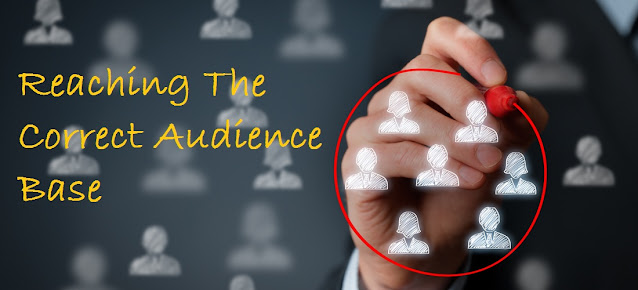 Reach Correct audience on sms marketing