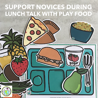 Activities with Printable Play Food Lunch Talk Spanish French English