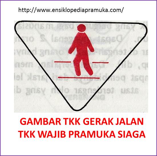 Ensiklopedia Pramuk SKK TKK  Wajib Pramuka Siaga 10 Jenis 